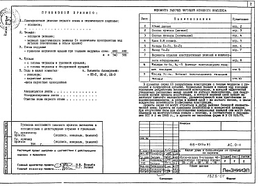 Состав альбома. Типовой проект 68-015м.85Альбом 1 АС.0-1 Общие архитектурно-строительные решения