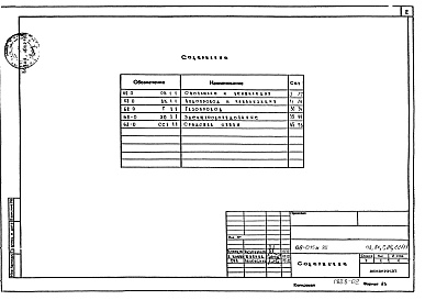 Состав альбома. Типовой проект 68-015м.85Альбом 4 ОВ.1-1 Отопление и вентиляция