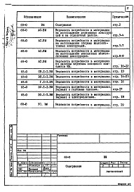 Состав фльбома. Типовой проект 68-023м.86Альбом 13 ВМ1 Ведомости потребности в материалах