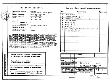 Состав фльбома. Типовой проект 68-024м.86Альбом 1 АС.0-1 Общие архитектурно-строительные решения