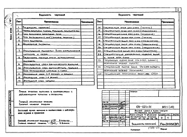 Состав фльбома. Типовой проект 68-024м.86Альбом 10 МП1(АС) Материалы для проектирования