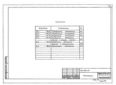 Состав фльбома. Типовой проект 68-024м.86Альбом 12 СО Спецификации оборудования ОВ, ВК, Г, ЭО, СС