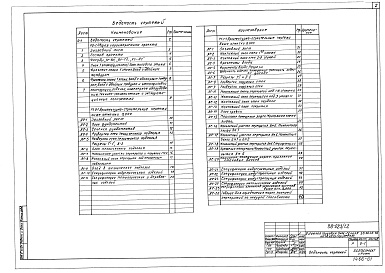 Состав альбома. Типовой проект 88-023/1.2Альбом 4 Архитектурно-строительные чертежи ниже отметки 0.000 (1.0-1)