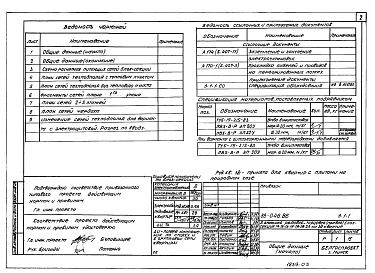 Состав альбома. Типовой проект 88-046.86Альбом 8 Электрооборудование (Э.1-1)