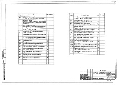 Состав альбома. Типовой проект 89-051/1Альбом 4 Архитектурно-строительные чертежи ниже отметки 0.000 (1.0-1)