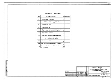 Состав альбома. Типовой проект 89-051/1Альбом 13 Электрооборудование (5.1-1)