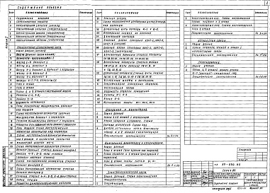 Состав фльбома. Типовой проект 89-090.85Альбом 1 Архитектурно-строительные решения, отопление и вентиляция, внутренний водопровод и канализация, электротехническая часть, устройства связи, газоснабжение