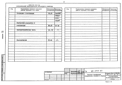 Состав фльбома. Типовой проект 89-090.85Альбом 3 Сборник спецификаций оборудования