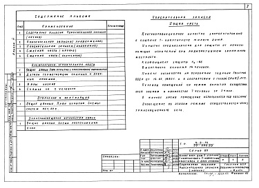 Состав фльбома. Типовой проект 89-090.85Альбом 4 Проектная документация на перевод бытовых помещений подвала для использования под ПРУ