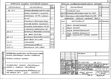 Состав фльбома. Типовой проект 89-0108.13.86Альбом 7 Газопровод (Г.1-1)