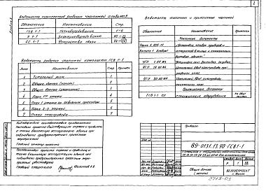 Состав фльбома. Типовой проект 89-0131.13.90Альбом 3 Газопровод. Электрооборудование. Внутренние сети связи