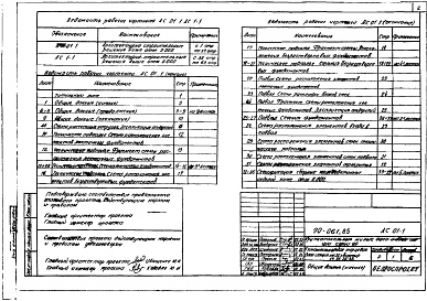 Состав альбома. Типовой проект 90-061.85Альбом 1 Архитектурно-строительные решения ниже отм. 0.000 (АС.01-1)