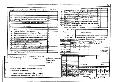 Состав альбома. Типовой проект 90-061.85Альбом 7 Внутренний водопровод и канализация ниже отм. 0.000 (ВК.01-1)