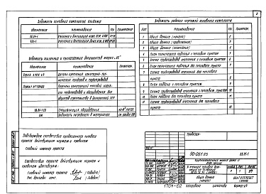 Состав альбома. Типовой проект 90-061.85Альбом 3 Отопление и вентиляция ниже отм. 0.000. Панельное отопление с конвективным каналом (ОВ.01-1)