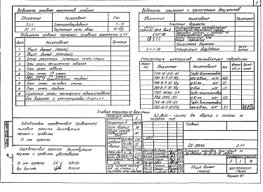 Состав альбома. Типовой проект 90-061.85Альбом 10 Электрооборудование (Э.1-1)