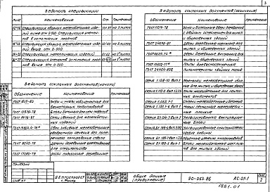 Состав фльбома. Типовой проект 90-063.86Альбом 1 Архитектурно-строительные решения ниже отм. 0.000 (АС.01-1)