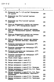 Состав альбома. Типовой проект 224-2-6Альбом 3 Сметы