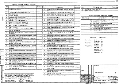 Состав фльбома. Типовой проект 254-2-22Альбом 1 Архитектурно-строительные, технологические чертежи