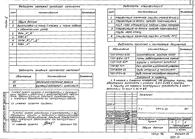 Состав фльбома. Типовой проект 254-2-22Альбом 6 Вариант системы водоснабжения и канализации с применением пластмассовых труб