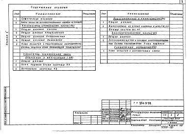 Состав фльбома. Типовой проект 254-2-22Альбом 5 Проектная документация на перевод бытовых помещений подвала, приспосабливаемые под ПРУ