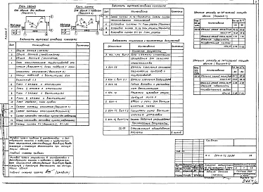 Состав фльбома. Типовой проект 254-4-71.13.89Альбом 2 Отопление и вентиляция. Внутренний водопровод и канализация. Электротехническая часть. Автоматизация. Устройства связи. Охранно-пожарная сигнализация