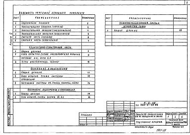 Состав фльбома. Типовой проект 254-5-36.86Альбом 6 Проектная документация на перевод служебных помещений подвала для использования под ПРУ