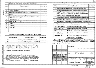 Состав фльбома. Типовой проект 254-5-36.86Альбом 7 Вариант системы водоснабжения и канализации с применением пластмассовых труб