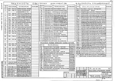 Состав фльбома. Типовой проект 261-10-5.85Альбом 0 Материалы для привязки и чертежи нулевого цикла работ