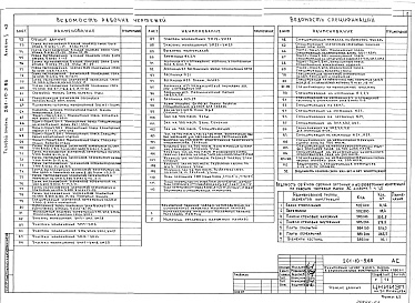 Состав фльбома. Типовой проект 261-10-5.85Альбом 1 Часть 2 Архитектурно-строительные чертежи