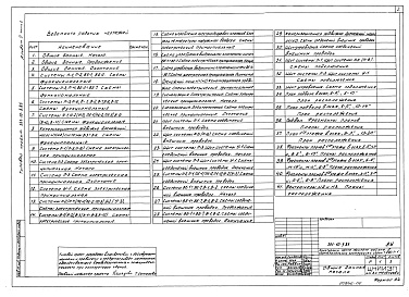 Состав фльбома. Типовой проект 261-10-5.85Альбом 3 Часть 2 Автоматизация сантехустройств