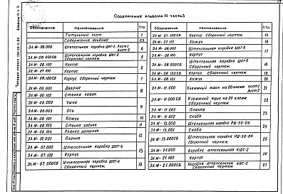 Состав фльбома. Типовой проект 261-10-5.85Альбом 4 Часть 3 Электромонтажные изделия