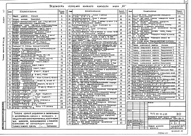 Состав фльбома. Типовой проект 261-10-5.85Альбом 4 Часть 1 Электрооборудование