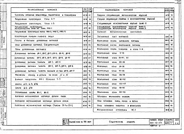 Состав альбома. Типовой проект 261-12-174Альбом 1 Общестроительные чертежи