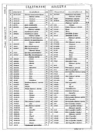 Состав альбома. Типовой проект 261-12-174Альбом 3 Нестандартизированное оборудование 