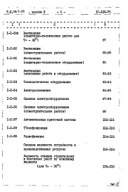 Состав альбома. Типовой проект 416-7-155Альбом 2 Сметы