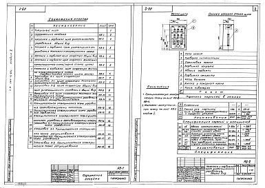 Состав фльбома. Типовой проект 264-13-87сАльбом 5 Чертежи задания заводу-изготовителю на КИП и автоматику