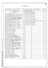 Состав фльбома. Типовой проект 264-13-87сАльбом 6 Чертежи нестандартизированного оборудования