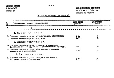 Состав фльбома. Типовой проект 264-13-87сАльбом 9 Заказные спецификации