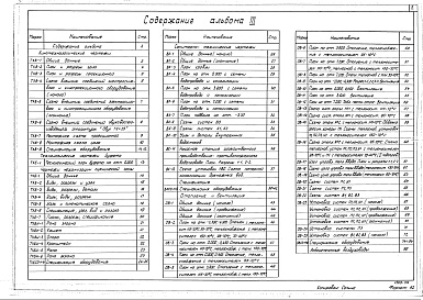 Состав фльбома. Типовой проект 264-13-123.84Альбом 3 Кинотехнология. Механизация сценической зоны. Отопление и вентиляция, водопровод и канализация