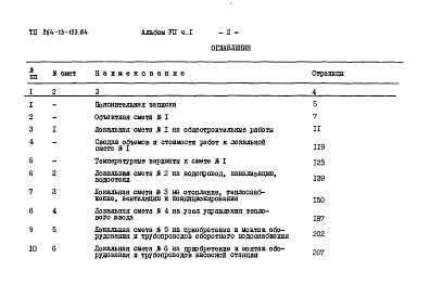 Состав фльбома. Типовой проект 264-13-123.84Альбом 7 Сметы часть 1