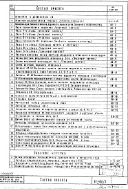 Состав фльбома. Типовой проект 65-426/1Часть 2 Отопление и вентиляция (3-я редакция)