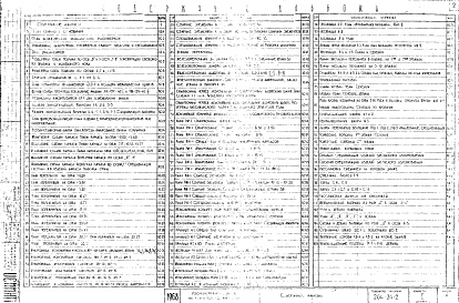 Состав фльбома. Типовой проект 264-24-2Альбом 1 Архитектурно-строительные чертежи. Часть 2 Конструктивные чертежи