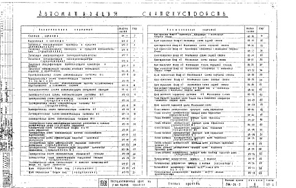 Состав фльбома. Типовой проект 264-24-2Альбом 2 Отопление, вентиляция, кондиционирование и автоматизация. Часть 2 Автоматизация сантехустройств