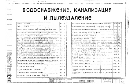 Состав фльбома. Типовой проект 264-24-2Альбом 3 Водоснабжение, канализация и система пылеудаления