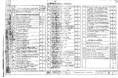 Состав фльбома. Типовой проект 264-24-2Альбом 4 Электротехническая часть, радио и связь