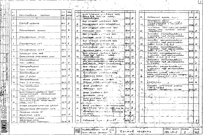 Состав фльбома. Типовой проект 264-24-2Альбом 4 Электротехническая часть, радио и связь