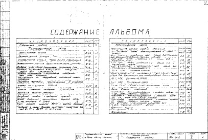 Состав фльбома. Типовой проект 264-24-2Альбом 5 Автоматическая система химического пожаротушения