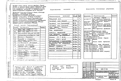 Состав фльбома. Типовой проект 294-3-30Альбом 0 Материалы по привязке и чертежи нулевого цикла