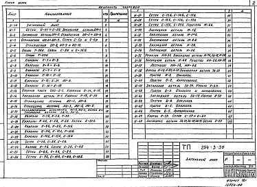 Состав фльбома. Типовой проект 294-3-30Альбом 3 Изделия заводского изготовления