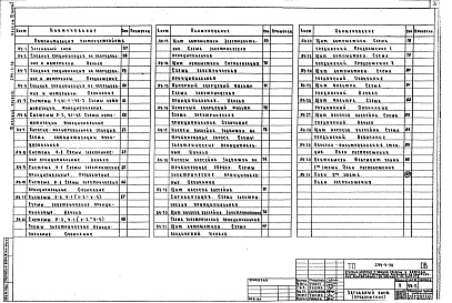 Состав фльбома. Типовой проект 294-3-30Альбом 4 Часть 1 Санитарно-технические чертежи